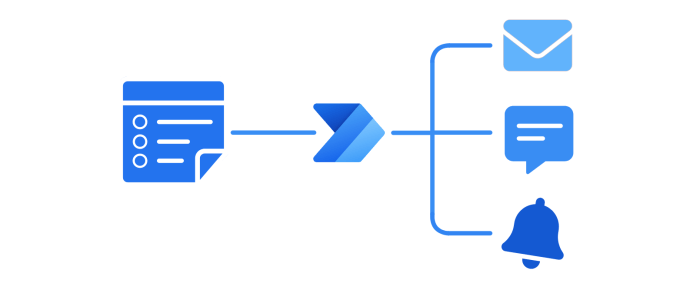 Microsoft Power Automate
