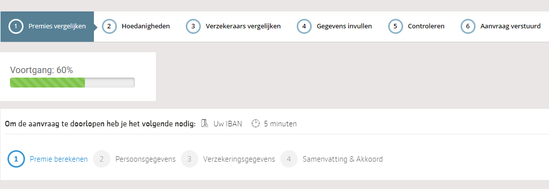 Iemand die een formulier vroegtijdig verlaat